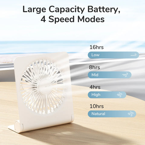 JisuLife Table Fan 3